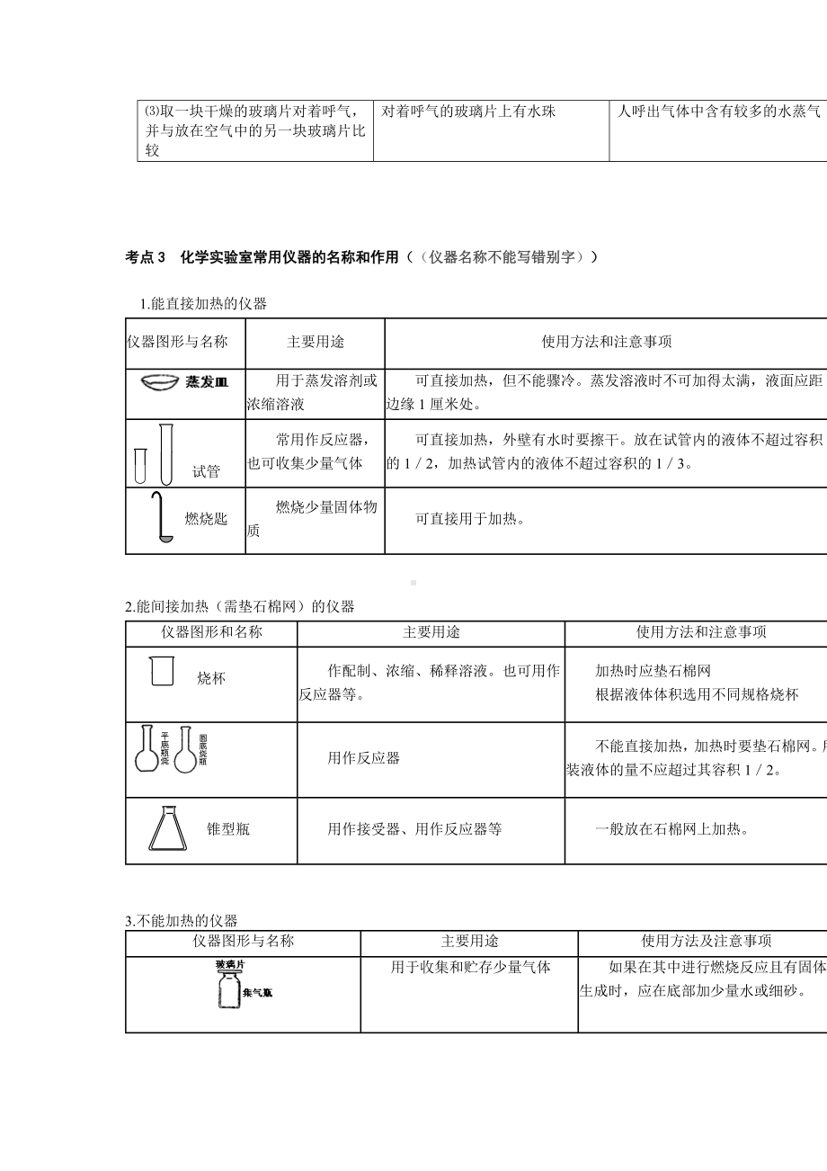 初中化学基础知识考点最新完整总结12.doc_第2页