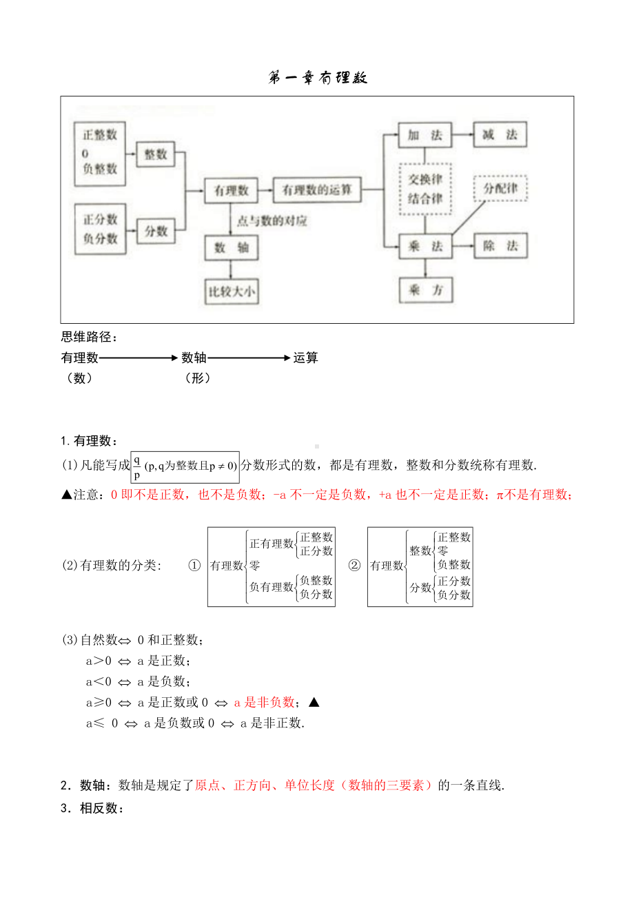 (完整版)初中数学第一章有理数知识点归纳总结.doc_第1页