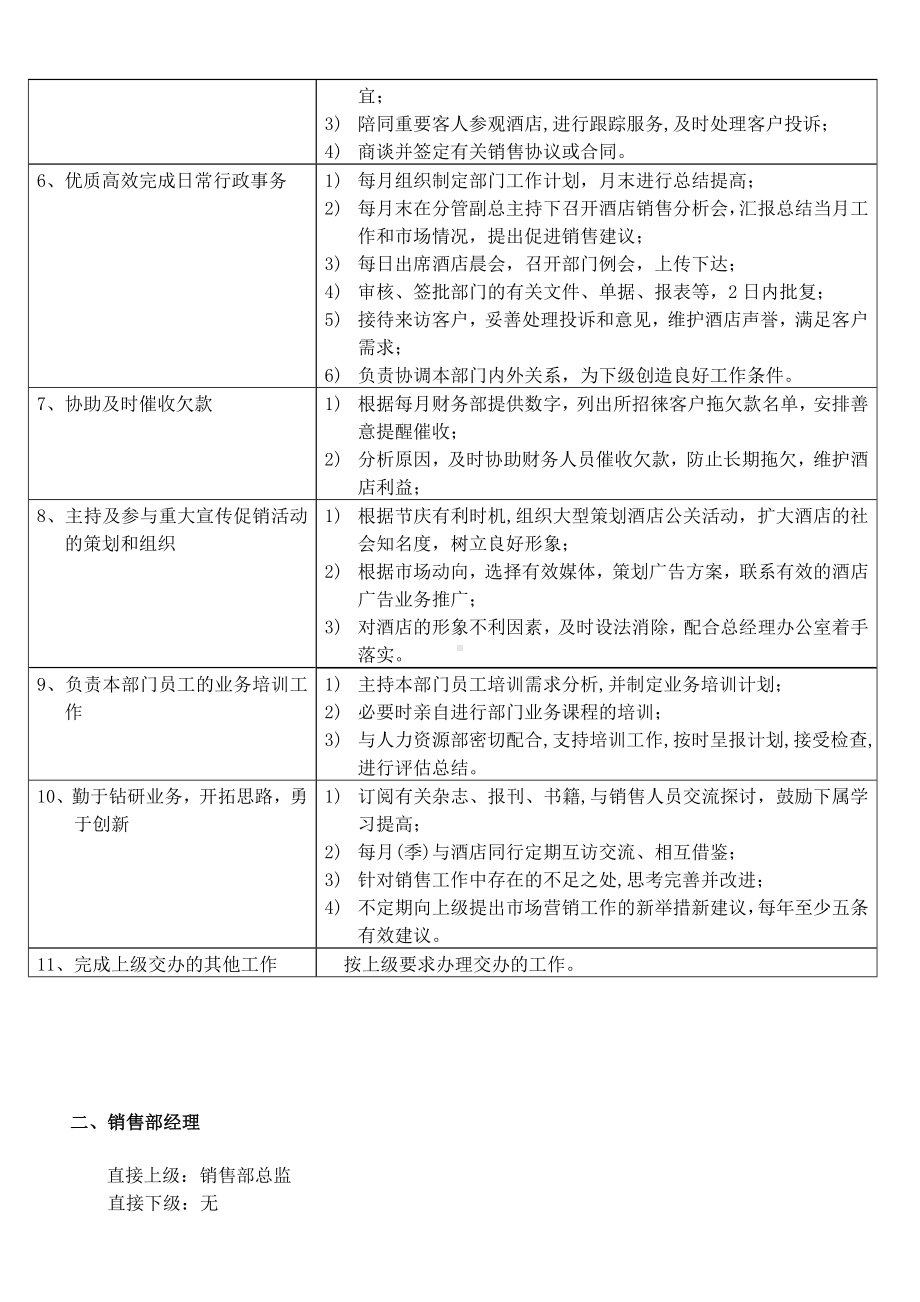 (完整版)五星级酒店市场营销部SOP.doc_第3页