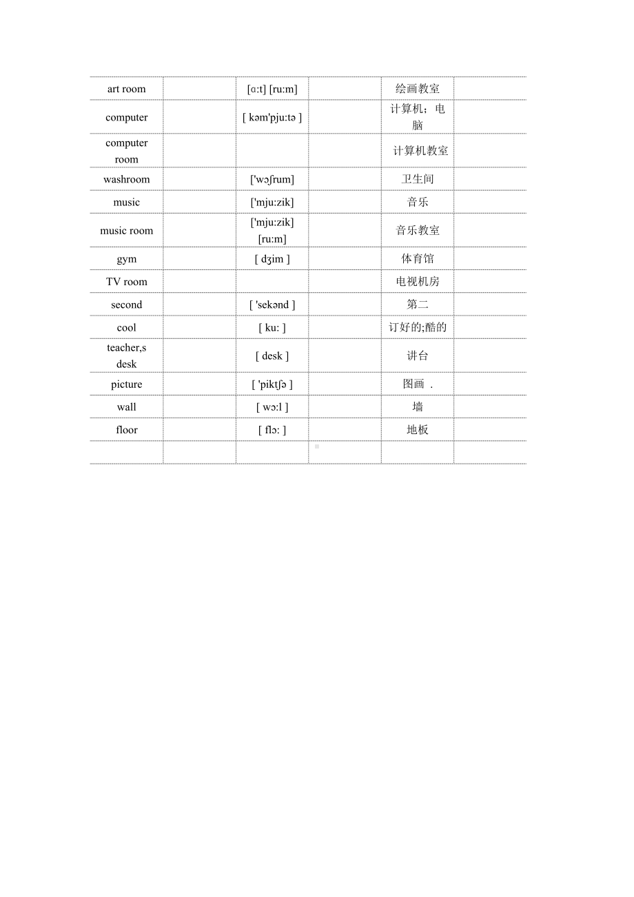 (完整版)人教版小学四年级英语下册默写版.doc_第2页