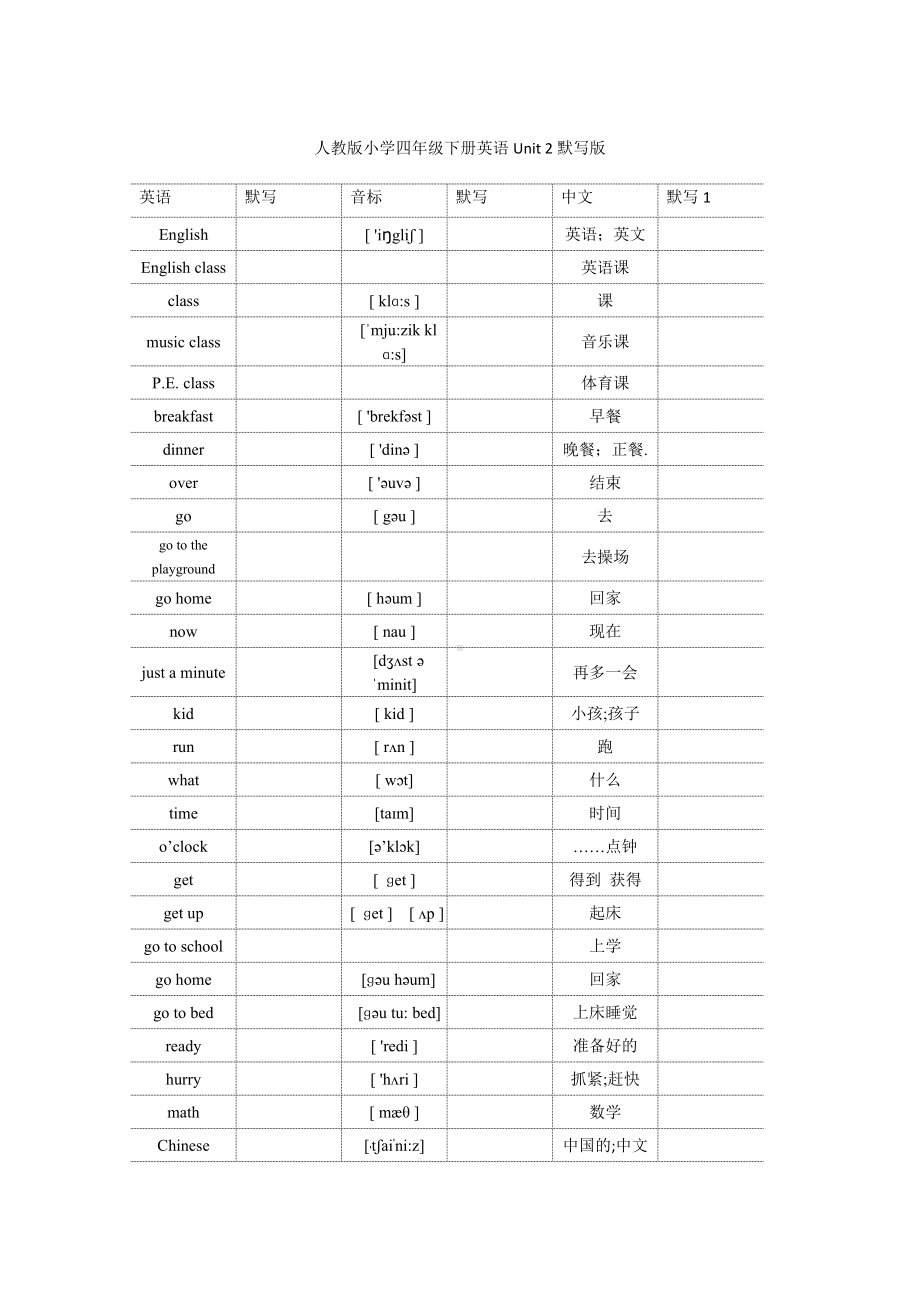 (完整版)人教版小学四年级英语下册默写版.doc_第3页