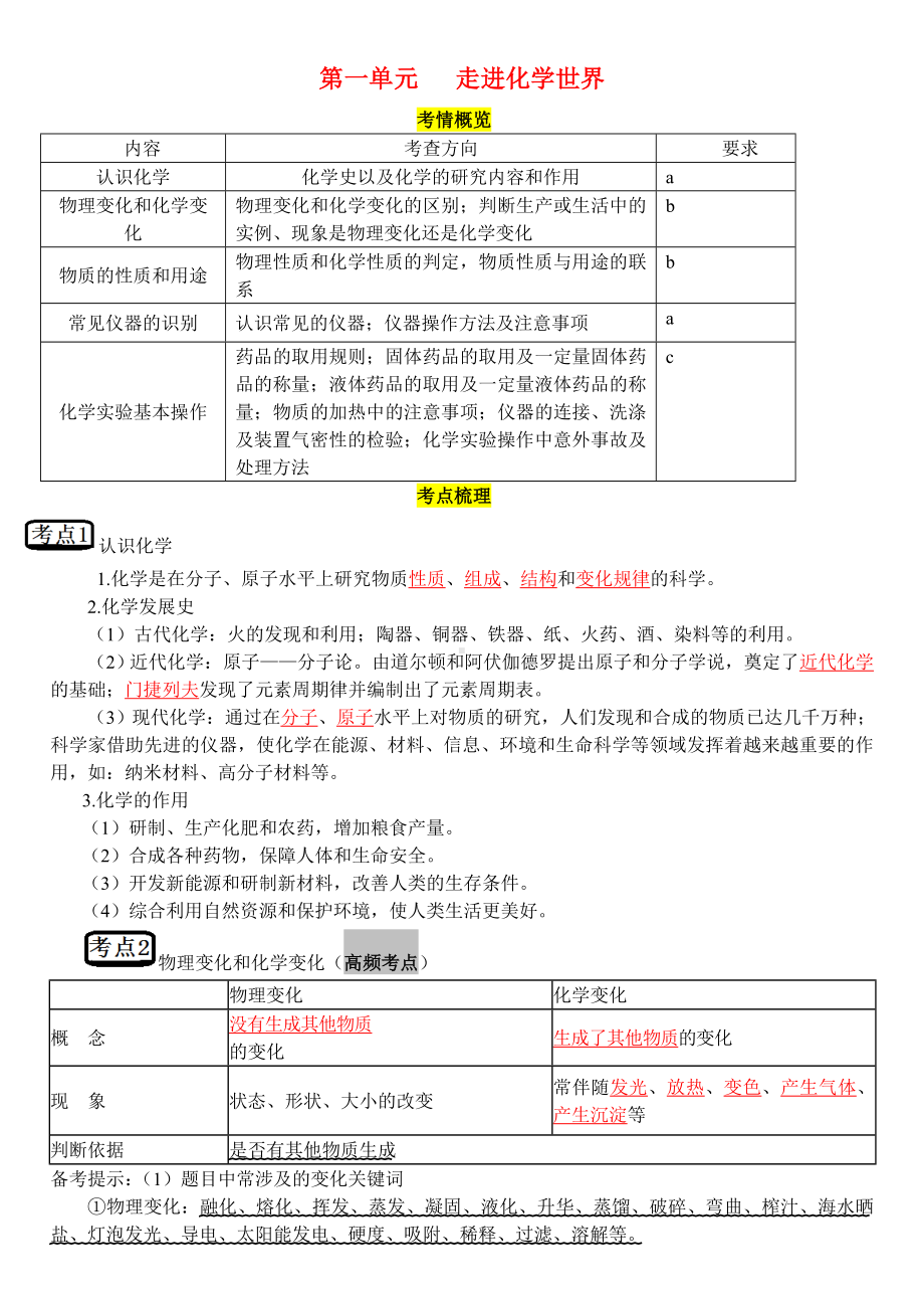 (全册合集)2019届初三化学中考化学第一轮复习12套word文档合集可编辑共159页.doc_第1页