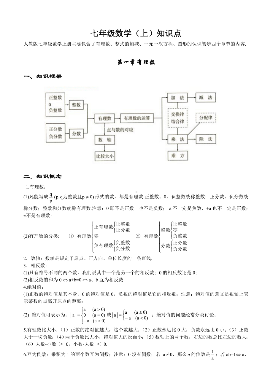 (完整版)初中数学知识点全总结(齐全).doc_第1页