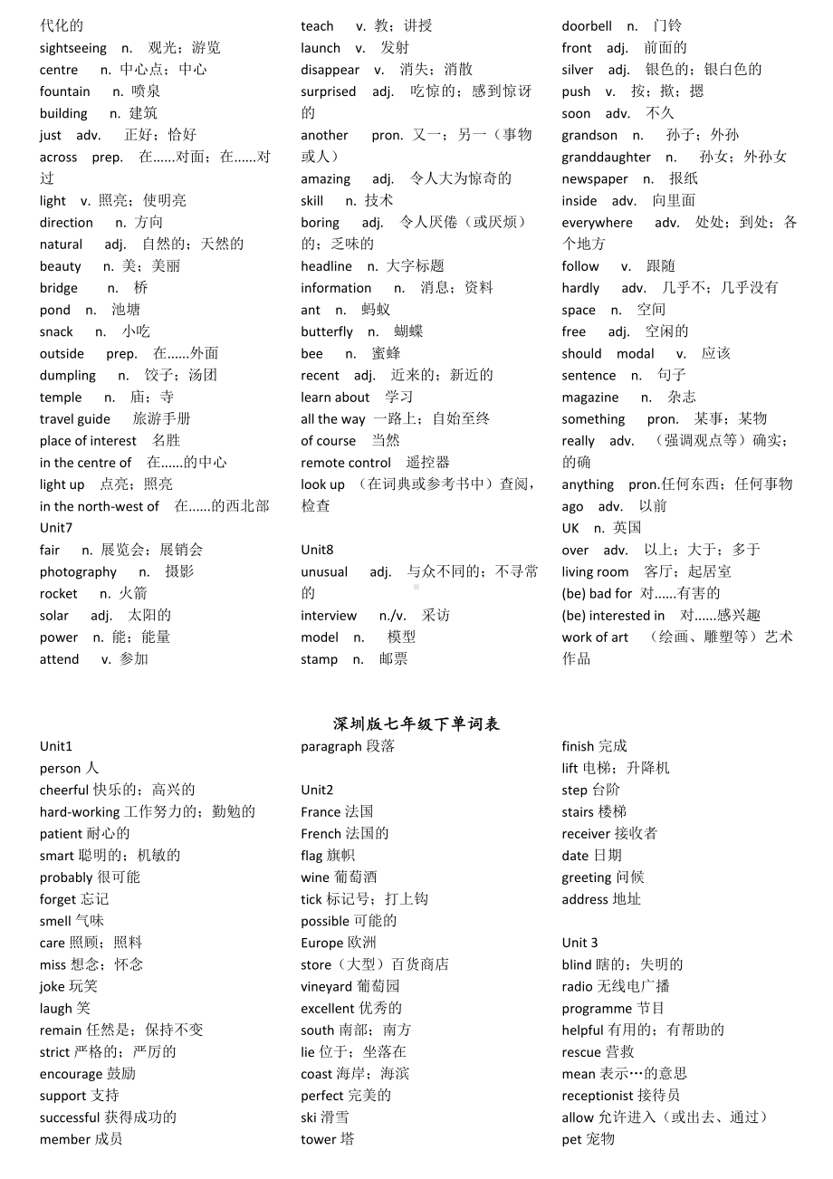 (word完整版)沪教牛津版初中英语单词表.doc_第2页