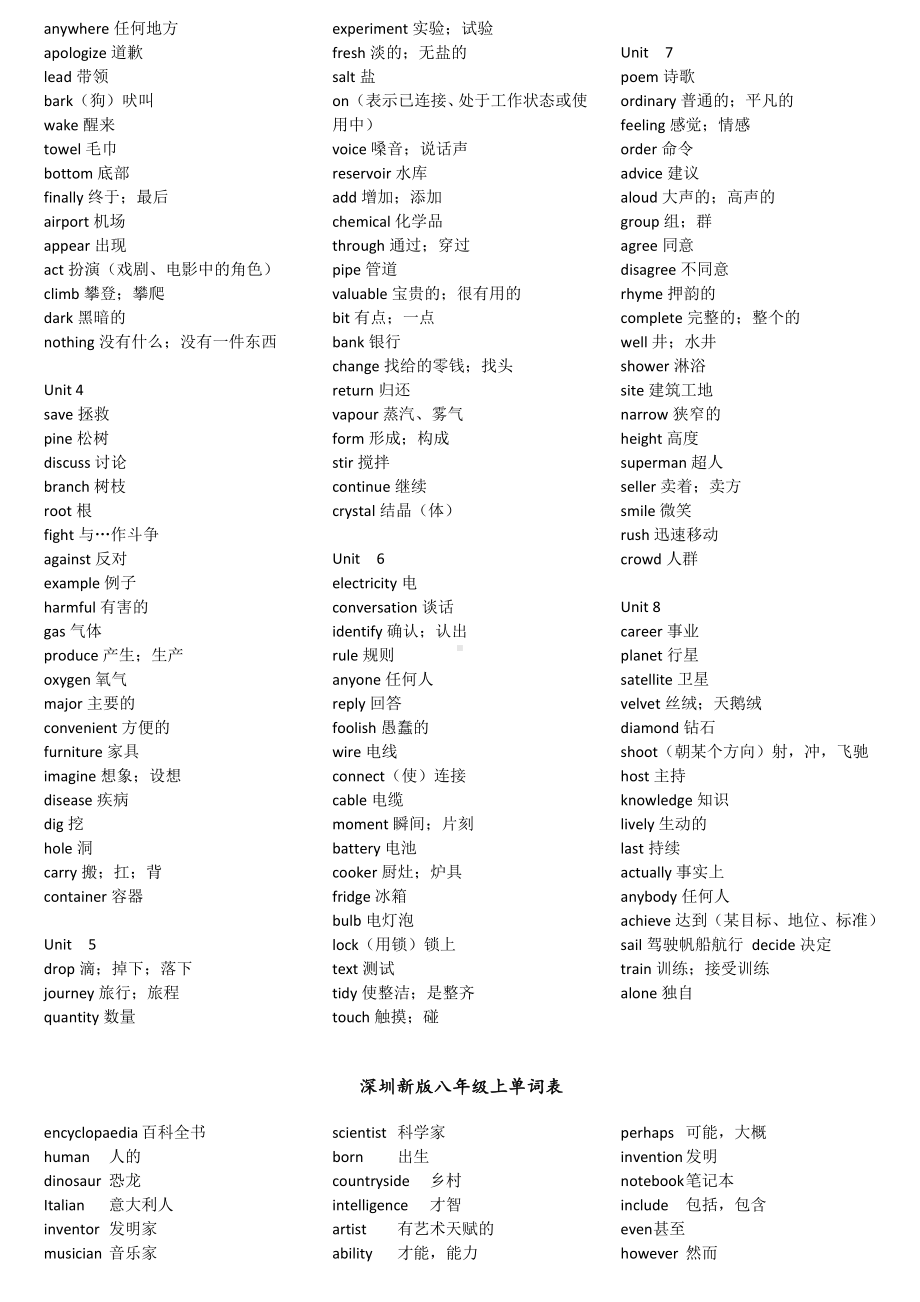 (word完整版)沪教牛津版初中英语单词表.doc_第3页