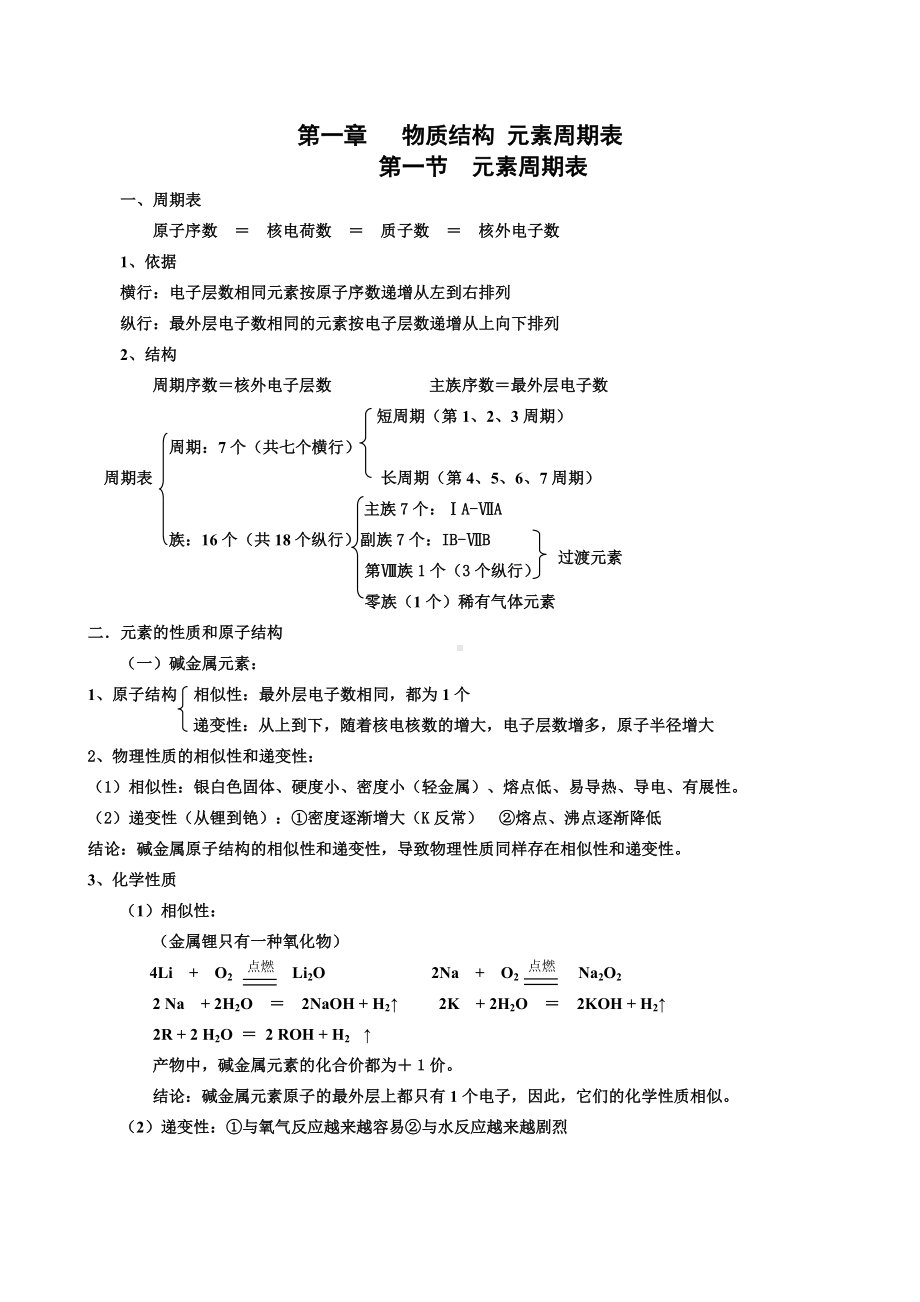 (完整版)化学必修二第一章知识点总结.doc_第1页