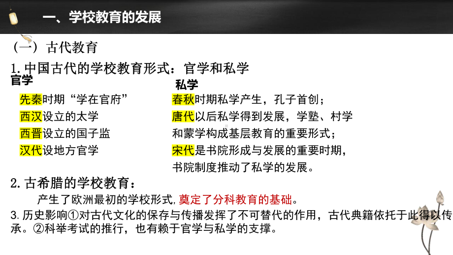 第六单元 文化的传承与保护 复习ppt课件 -（部）统编版《高中历史》选择性必修第三册.pptx_第2页