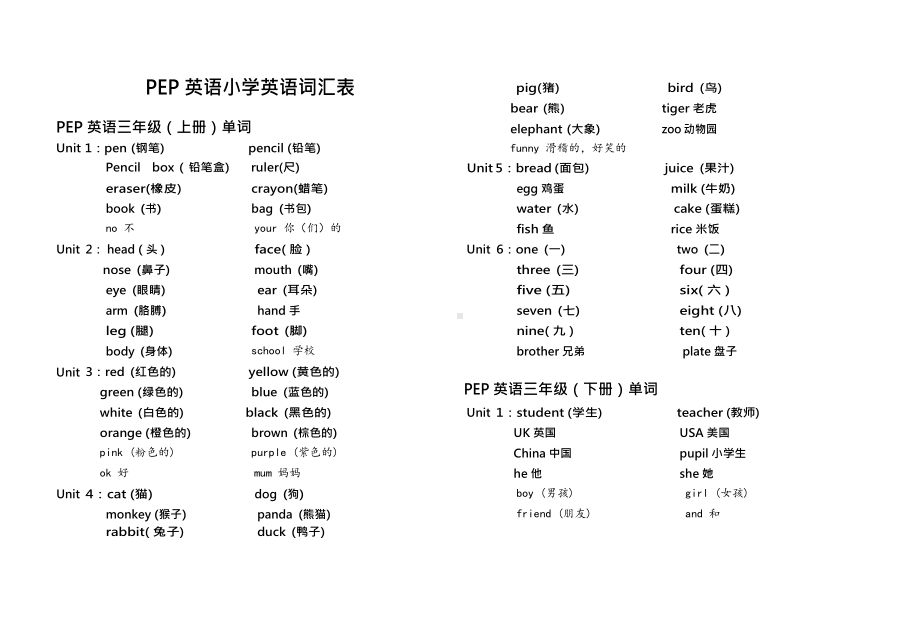 (完整版)pep小学英语全部单词.docx_第1页