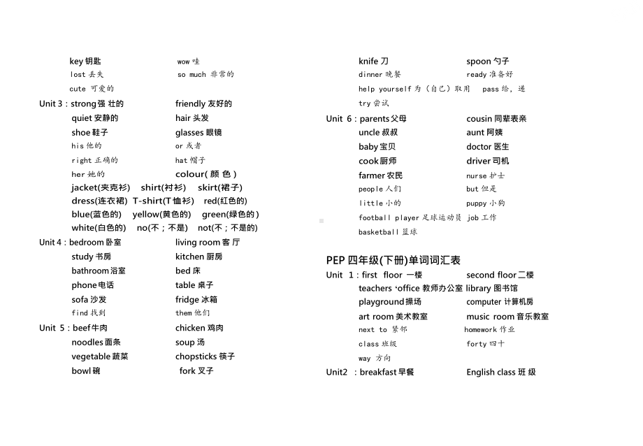 (完整版)pep小学英语全部单词.docx_第3页