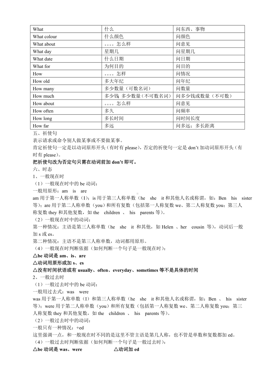 (完整版)小学英语语法知识汇总.doc_第3页