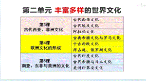 第4课 欧洲文化的形成 ppt课件(8)-（部）统编版《高中历史》选择性必修第三册.pptx