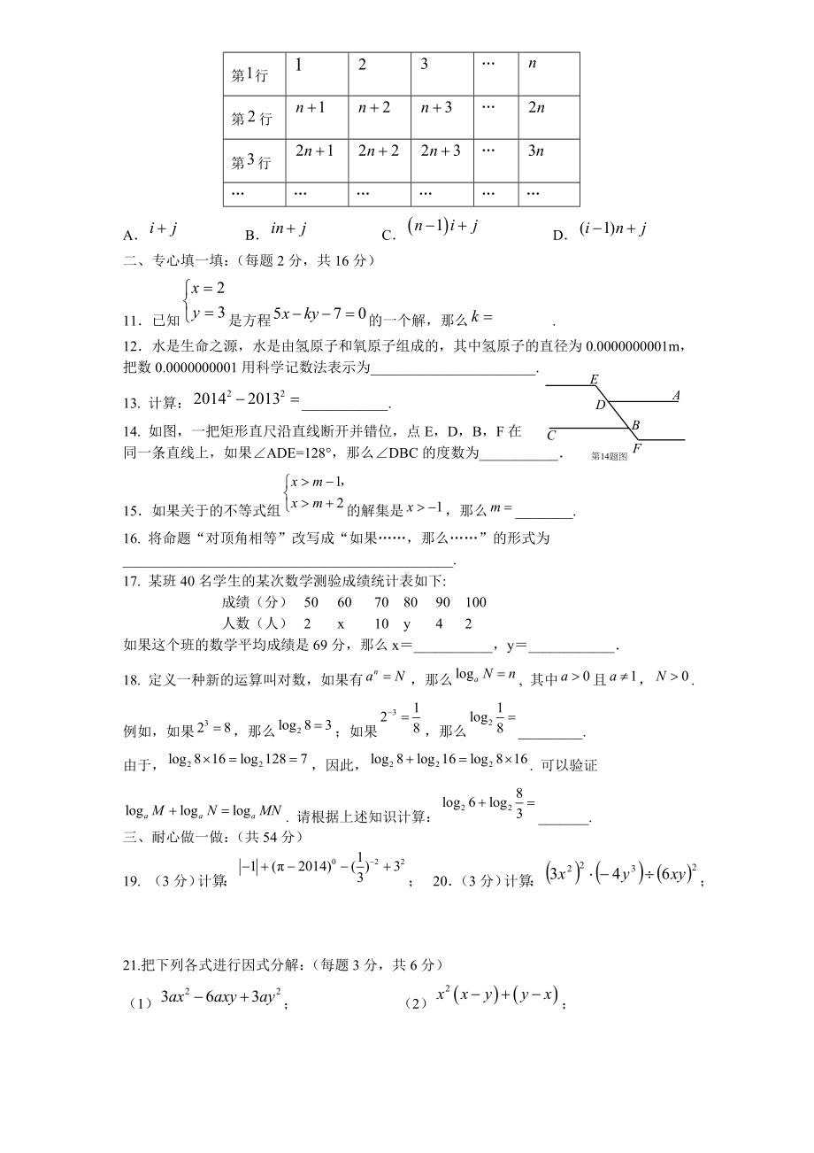 (完整)新人教版七年级数学下册期末测试卷.doc_第2页