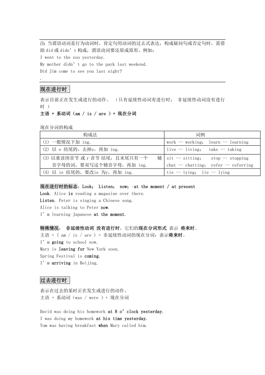 (完整版)初三英语动词专题及专项练习(含答案).doc_第3页