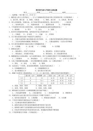 (完整)九年级上科学第四章单元测试题.doc