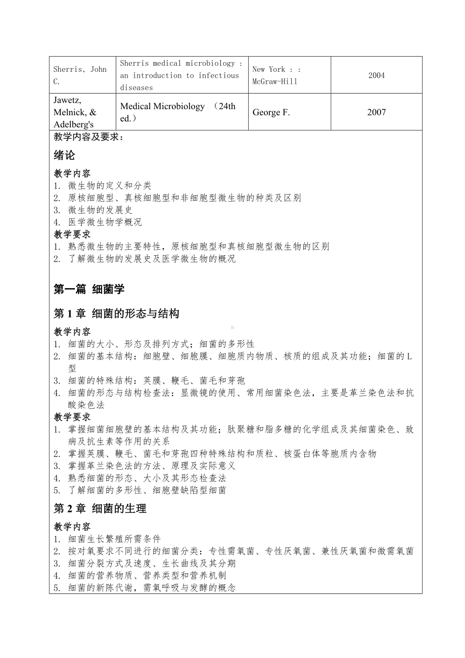 (完整版)医学微生物学教学大纲.doc_第2页