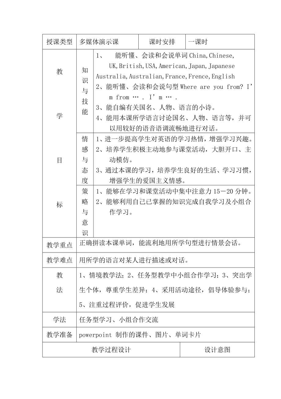 (完整版)初中英语教学设计(详细教案).doc_第2页