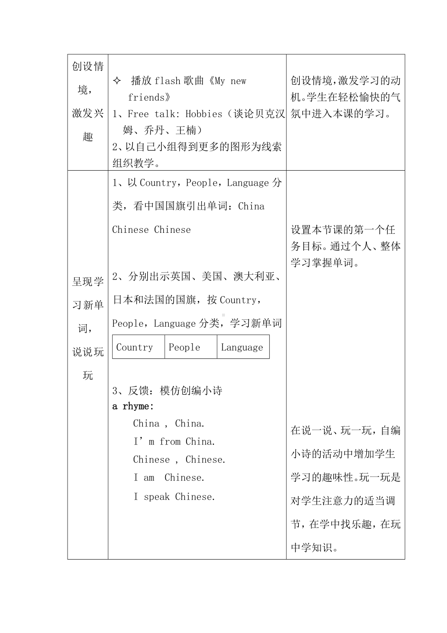 (完整版)初中英语教学设计(详细教案).doc_第3页