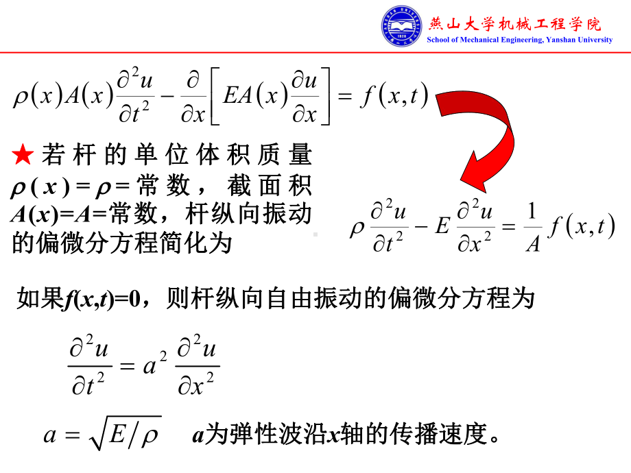 杆的纵向振动与轴的扭转振动.ppt_第3页