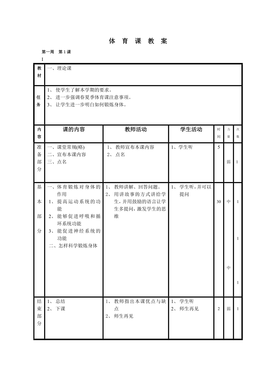 (完整版)小学六年级体育教案.doc_第1页