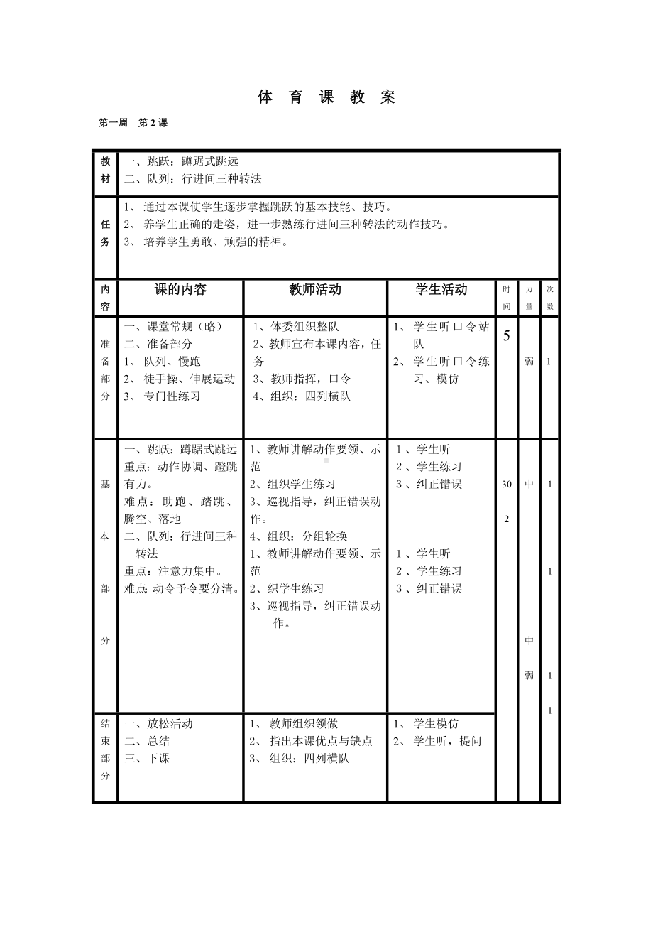 (完整版)小学六年级体育教案.doc_第2页