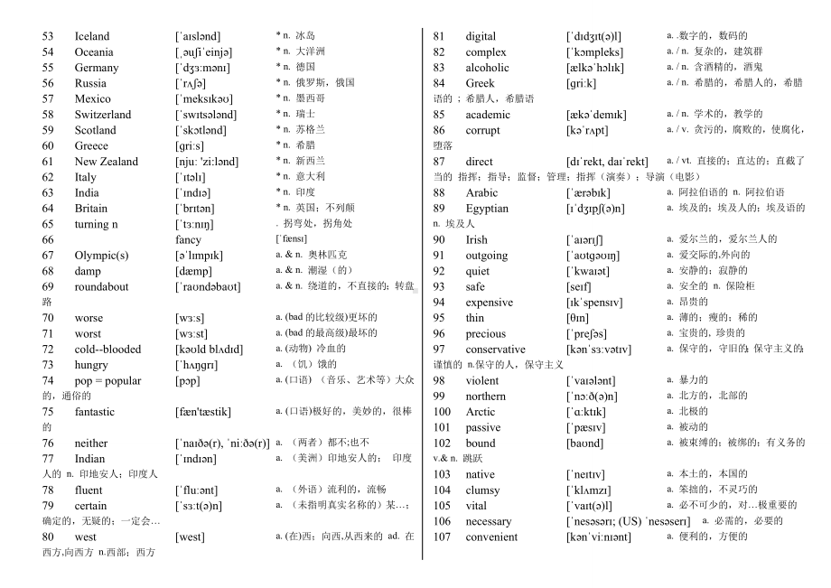 (完整)新课标高中英语单词乱序版(完整音标).doc_第2页