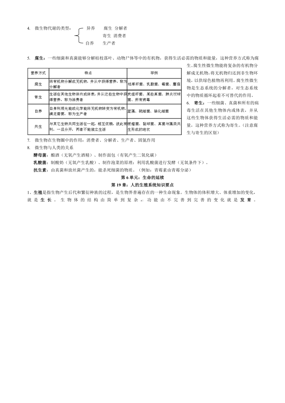 (完整版)北师大版八年级上册生物知识点总结(完美版面).doc_第3页