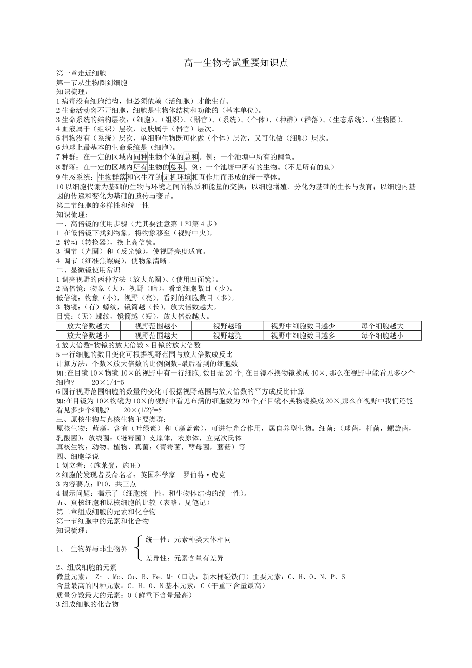 (完整版)人教版生物必修一的必背知识点.doc_第1页