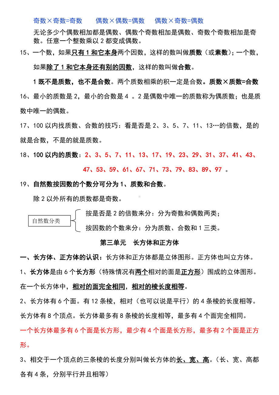 (完整版)人教版五年级数学下册各单元知识点总结.doc_第3页