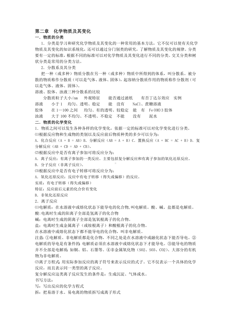 (完整)高中化学必修一第二章练习题.doc_第1页