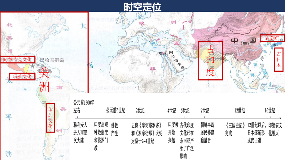 第5课 南亚、东亚与美洲的文化 ppt课件(4)-（部）统编版《高中历史》选择性必修第三册.pptx_第2页