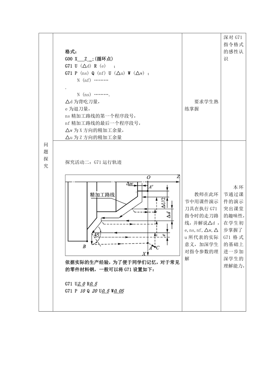 (完整版)G71优质课教案.doc_第3页