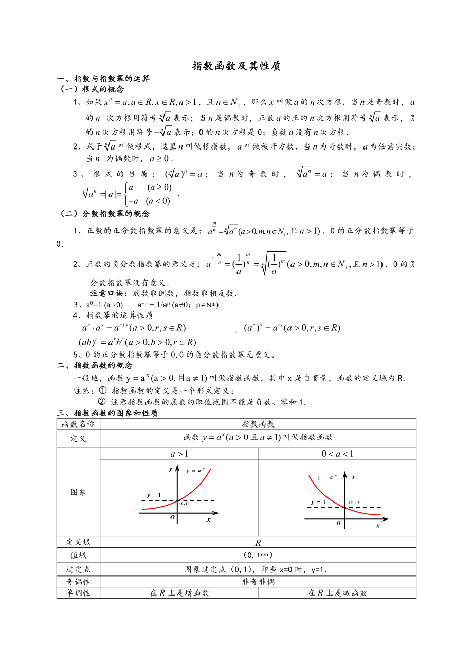 (完整版)基本初等函数知识点.doc_第1页