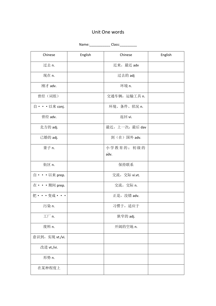 (word完整版)江苏译林版八年级下册英语单词默写表.doc_第1页