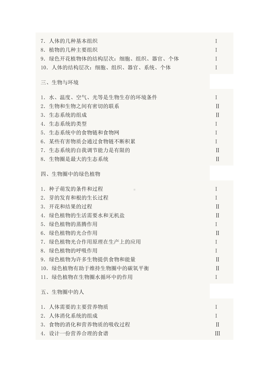 (完整版)2019年广东中考生物考试大纲(文字版).doc_第3页