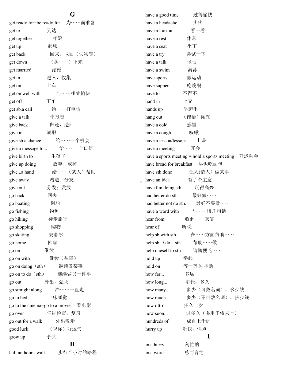 (完整版)初中英语常用词组和短语表.doc_第3页