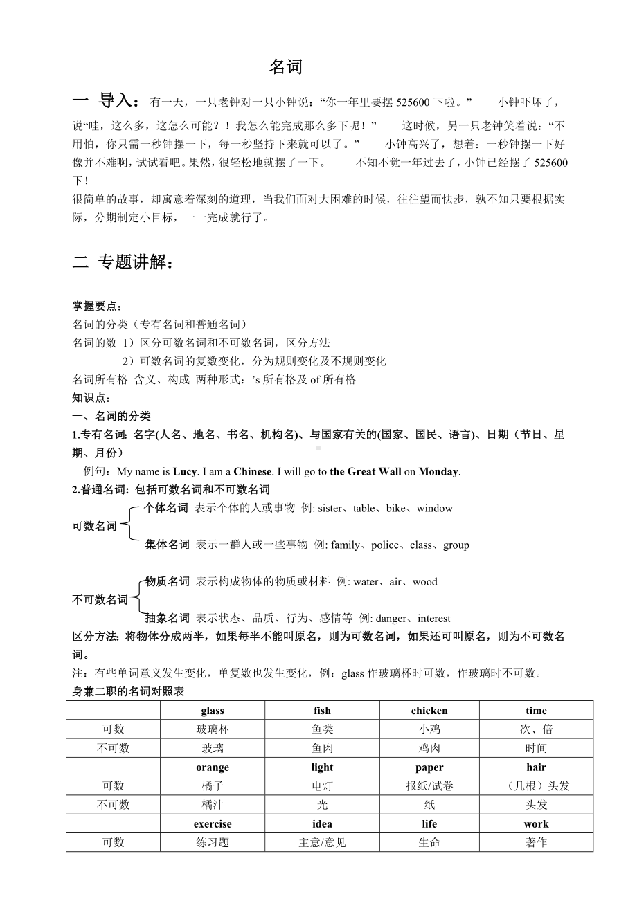 (完整)初中英语名词专项讲解.doc_第1页