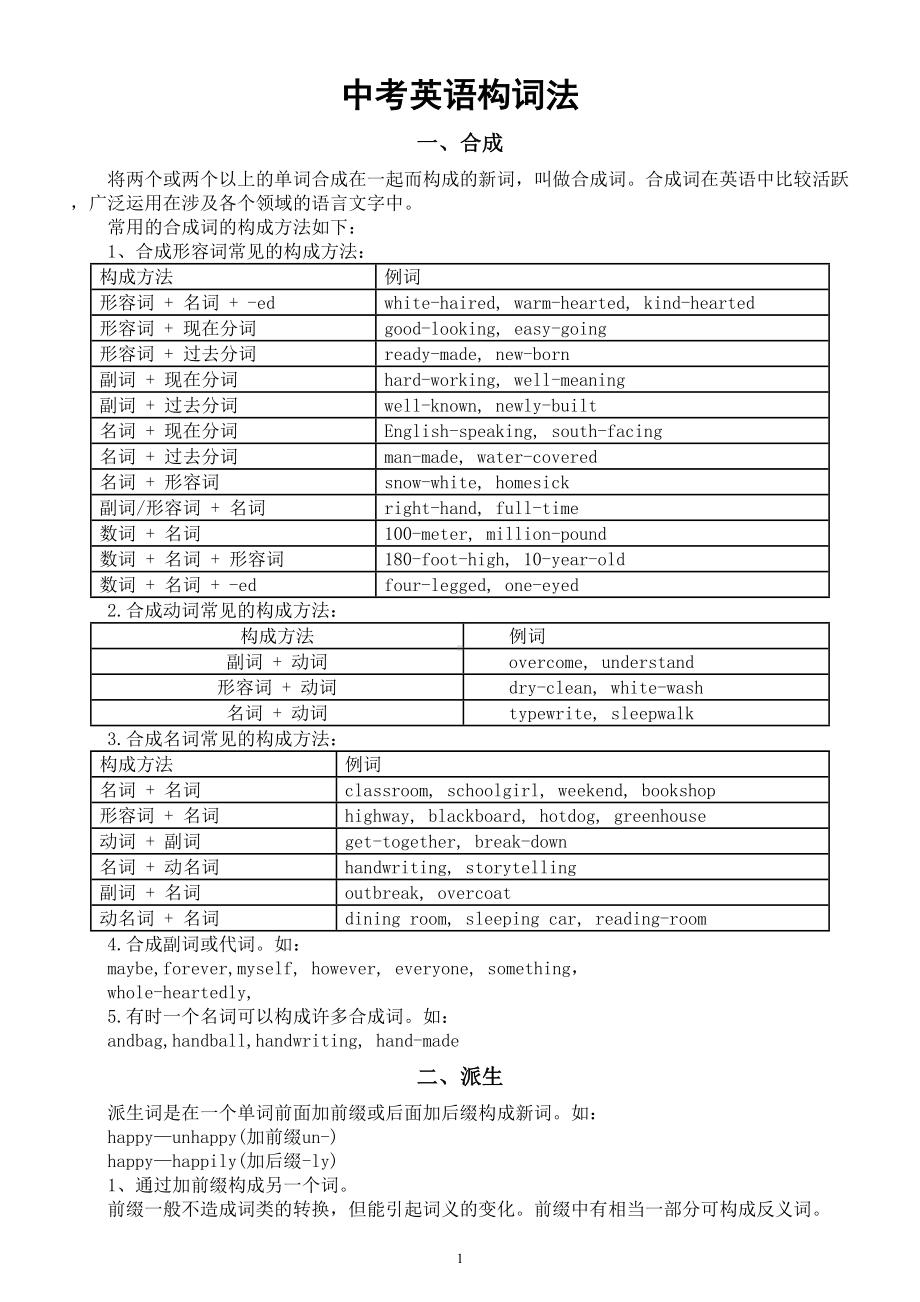 初中英语中考构词法复习（共三大类）.doc_第1页