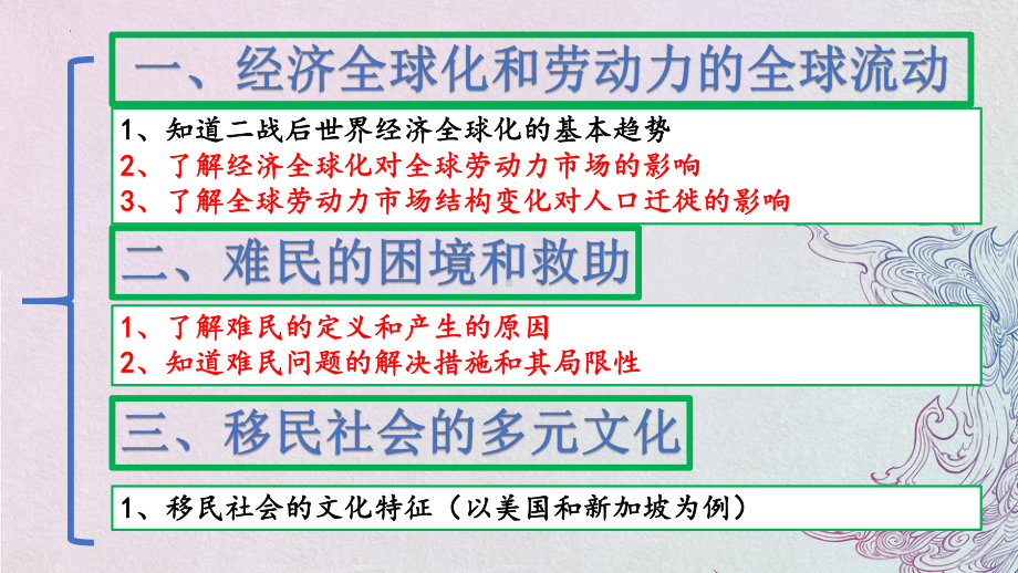 第8课 现代社会的移民和多元文化 ppt课件(3)-（部）统编版《高中历史》选择性必修第三册.pptx_第2页