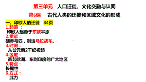 第三单元 人口迁徙、文化交融与认同 ppt课件-（部）统编版《高中历史》选择性必修第三册.pptx