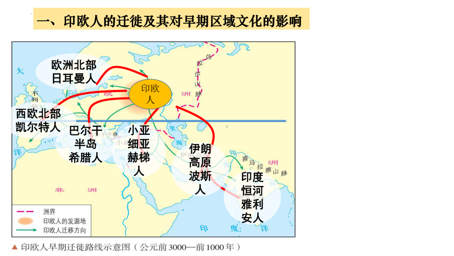 第三单元 人口迁徙、文化交融与认同 ppt课件-（部）统编版《高中历史》选择性必修第三册.pptx_第2页