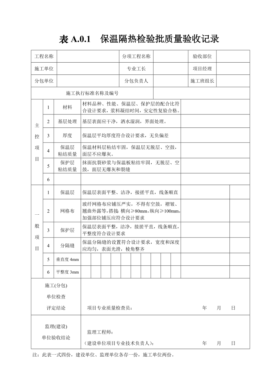 (完整版)保温隔热检验批质量验收记录.doc_第1页