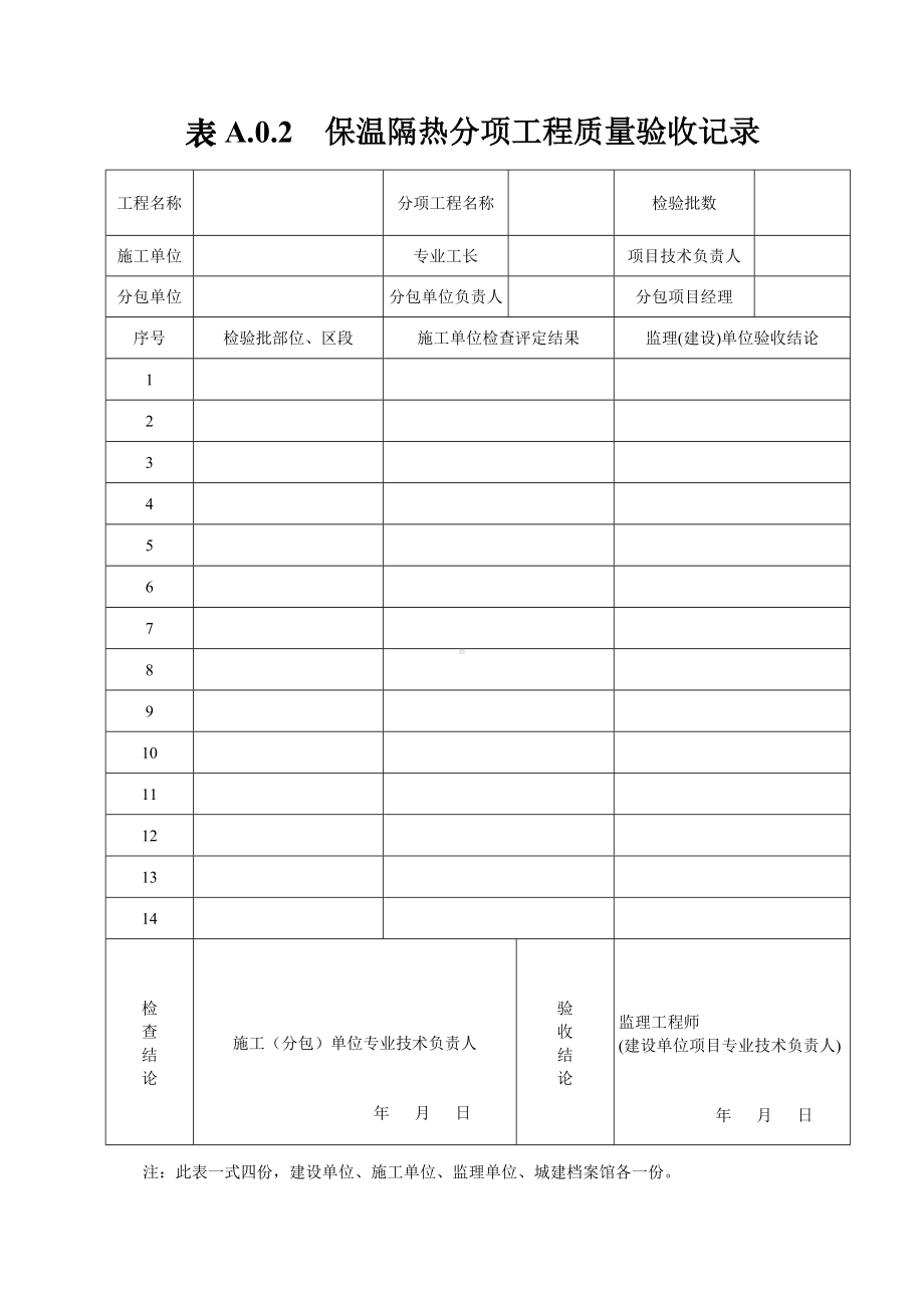 (完整版)保温隔热检验批质量验收记录.doc_第3页