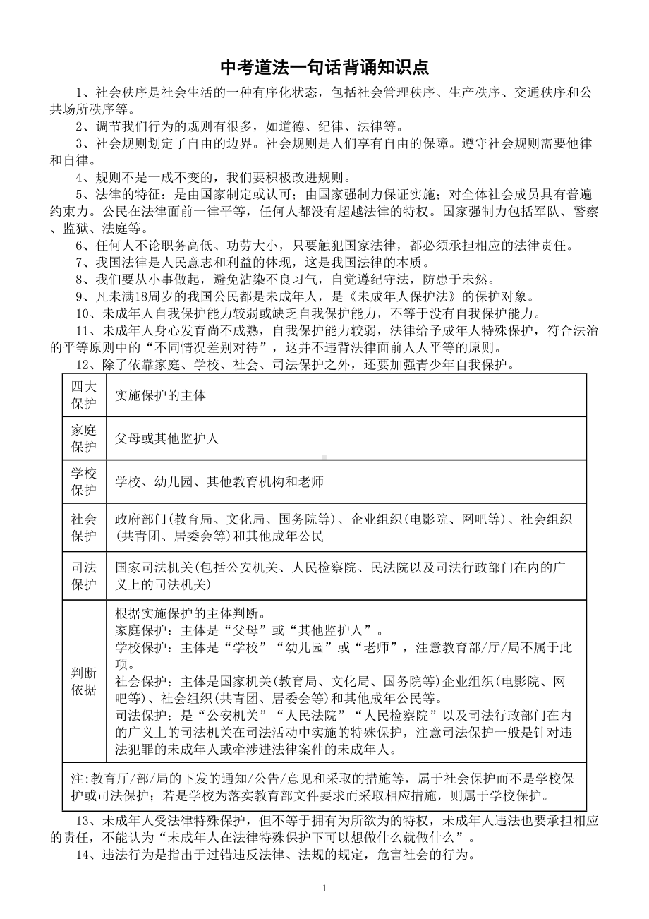 初中道德与法治2023中考复习一句话背诵知识点（共124条）.doc_第1页