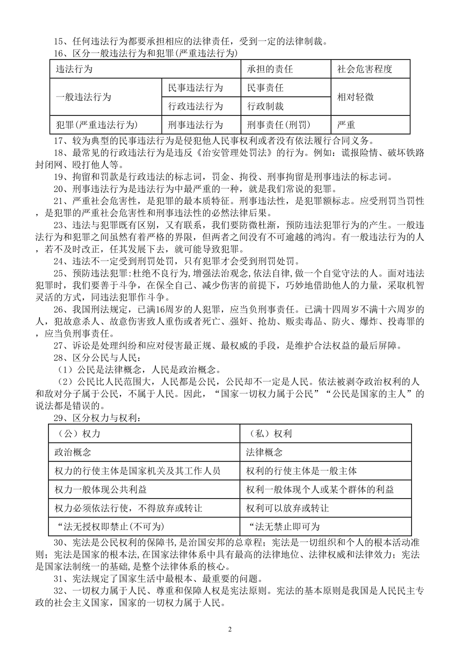 初中道德与法治2023中考复习一句话背诵知识点（共124条）.doc_第2页