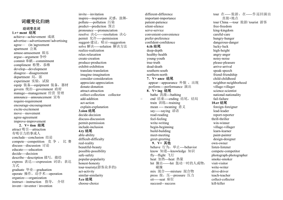 (完整版)史上最全中考英语词性转换归纳.doc_第1页