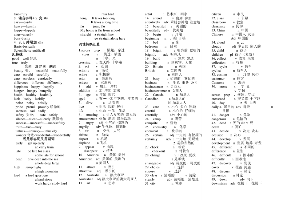 (完整版)史上最全中考英语词性转换归纳.doc_第3页