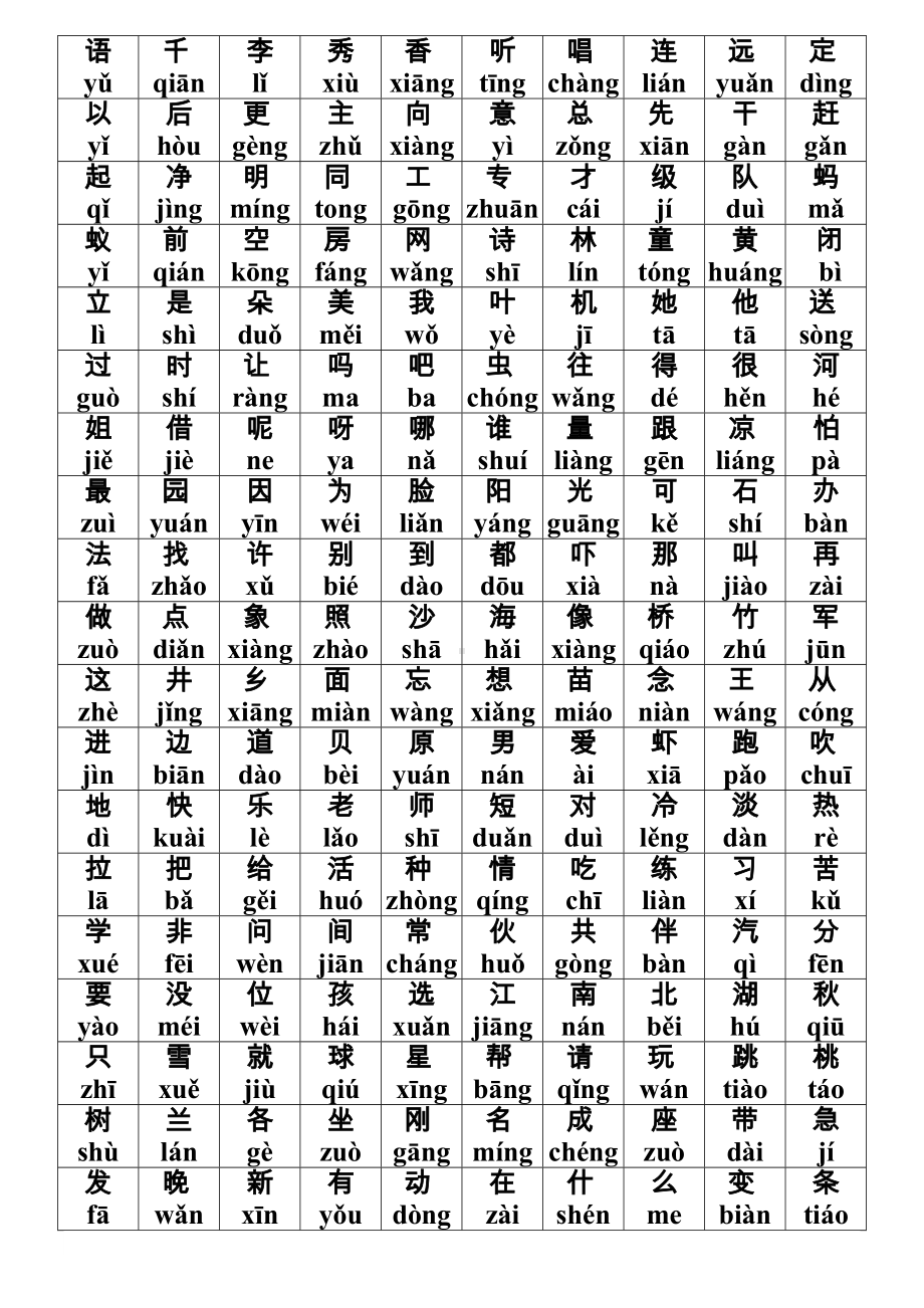 (word完整版)小学语文一到三年级生字带拼音.doc_第2页