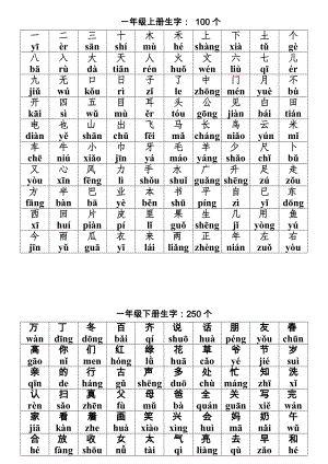 (word完整版)小学语文一到三年级生字带拼音.doc