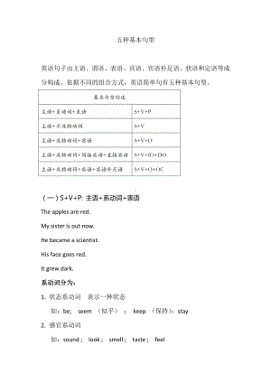 (完整)初中英语五种基本句型.doc