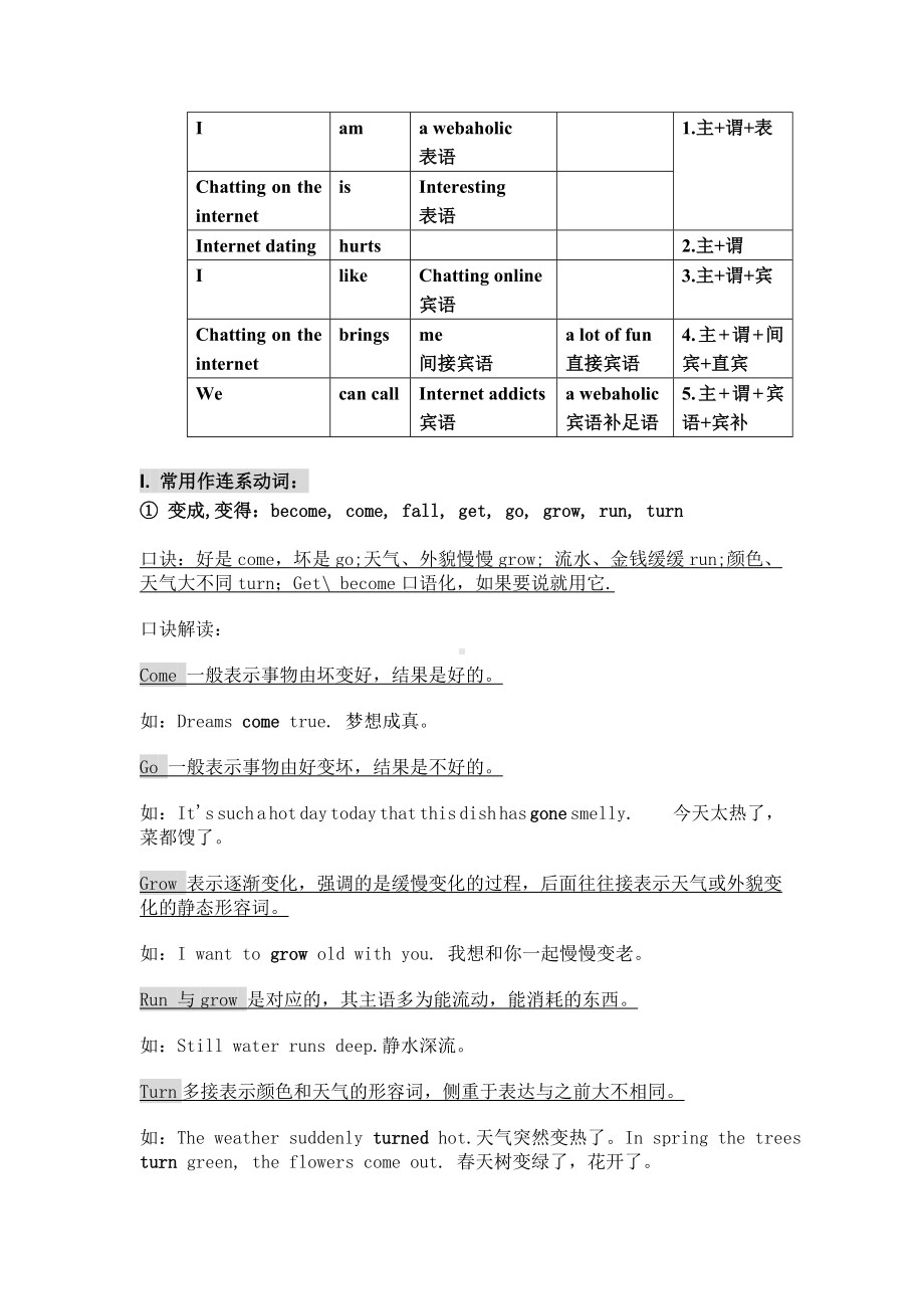 (完整word)高中英语句子结构分析.doc_第3页